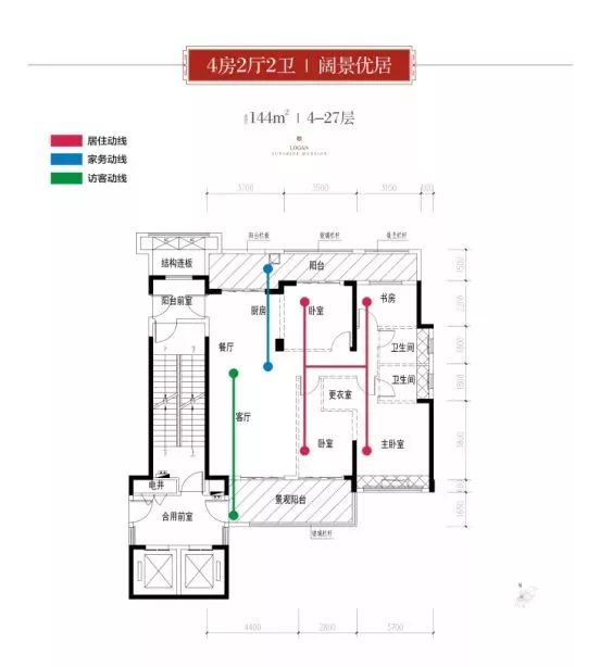 【阳光御府建面约144㎡户型动线示意图】