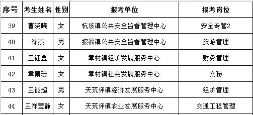 安吉人口_安吉县是哪个省的 已传疯 安吉人都要顶起来(2)