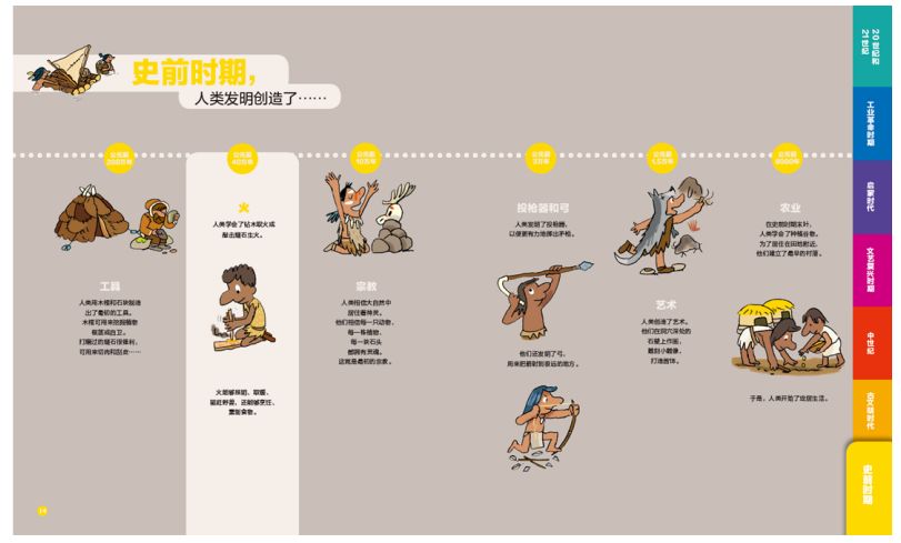 科学爸爸推荐:《人类简史(绘本版):给孩子的世界历史