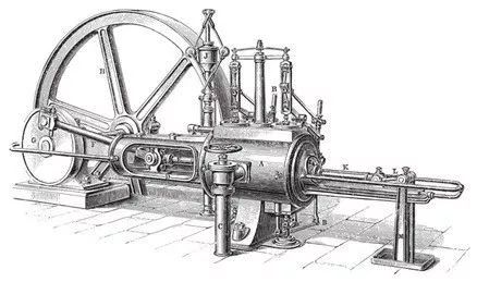 第一次工业革命始于1784年,以英国瓦特发明蒸汽机为标志