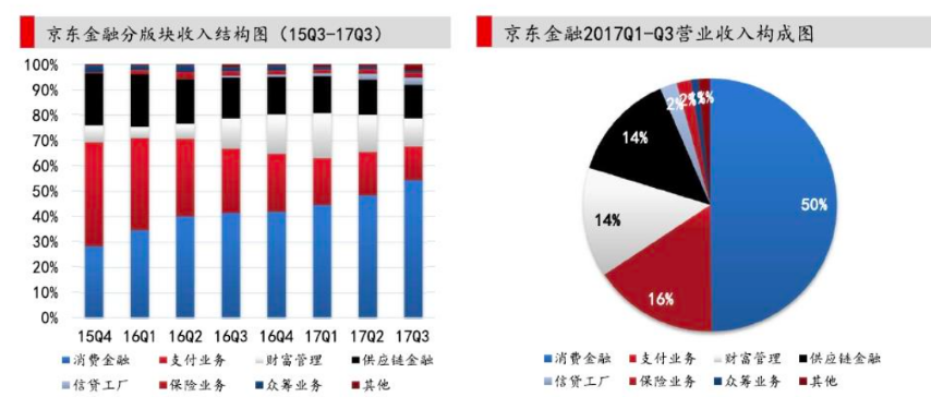 公司异地合并那gdp算谁的_公司logo设计