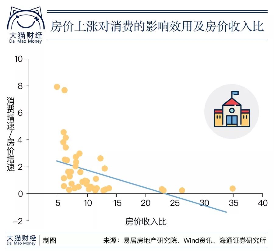 三四线人口回流_兰张三四线详细路线图(3)