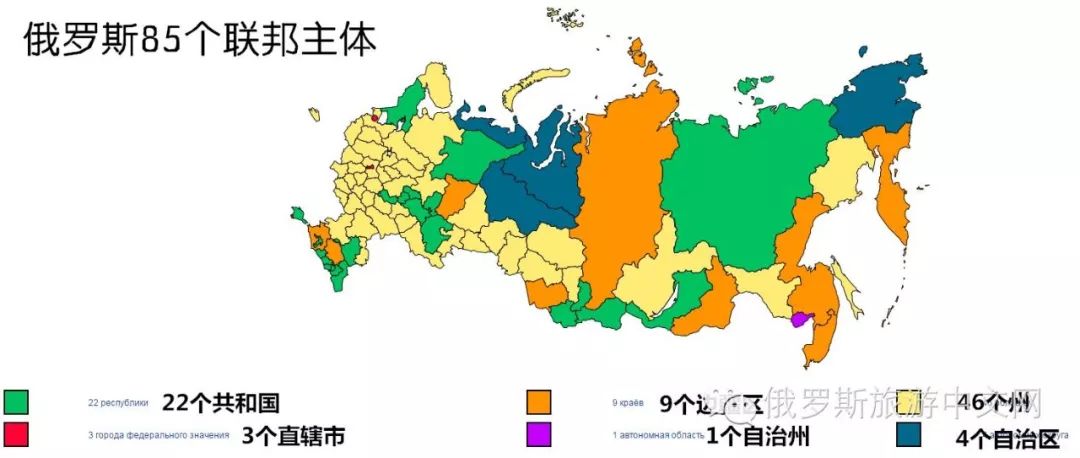 2000年5月13日,时任俄罗斯总统普京签署法令,将把俄联邦89个实体(直辖