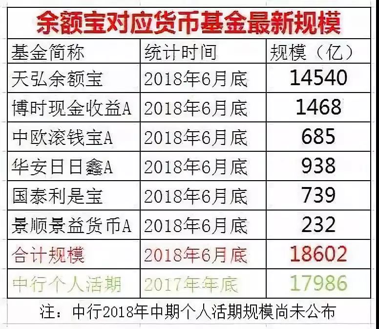 宏观经济学银行的存款总量_宏观经济学图片(2)