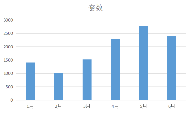 金华市金东区gdp怎么算_2018年金东区国民经济和社会发展统计公报