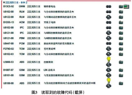 【案例】路虎发现4车多个故障指示灯点亮