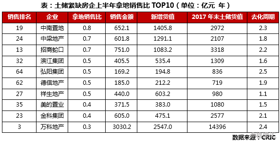 企业新增库存计入gdp吗_美国今晚公布三季度GDP 五大看点解析