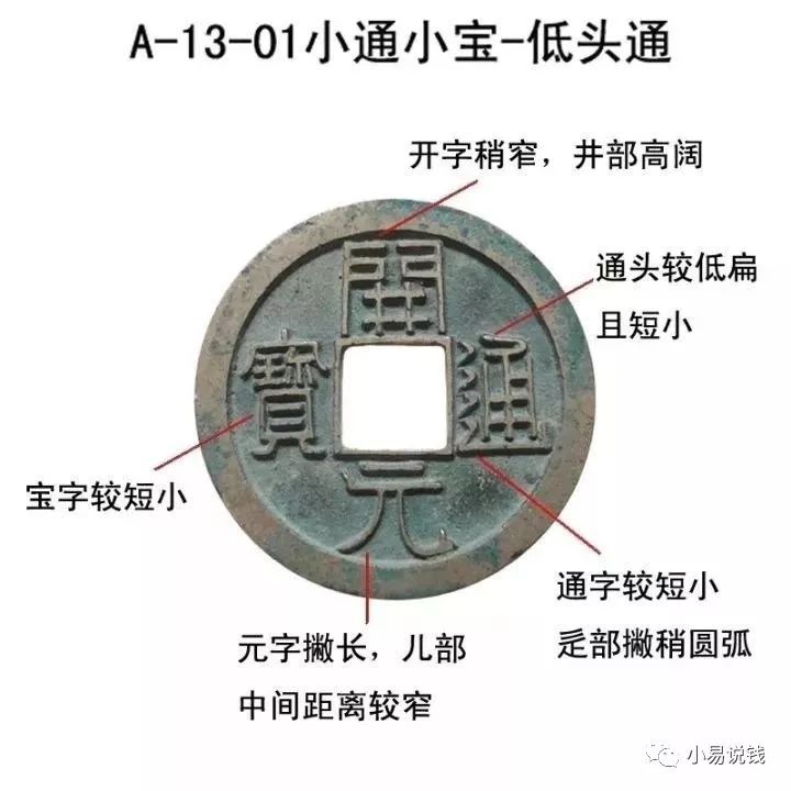 开元通宝版别高清大图快收藏