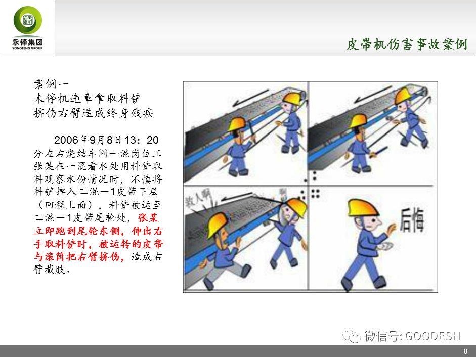 皮带机安全防护知识培训ppt