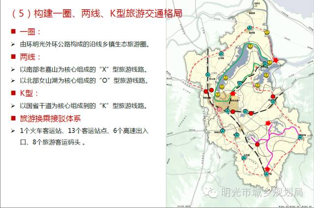 关注明光路径明光市城乡统筹规划