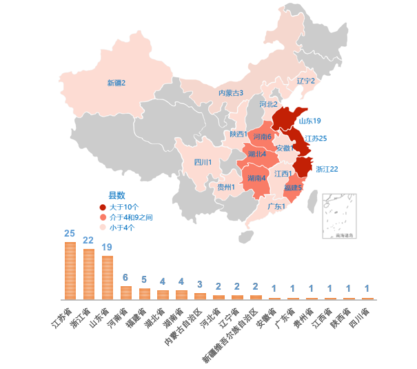 河南县域经济总量_河南牧业经济学院排名