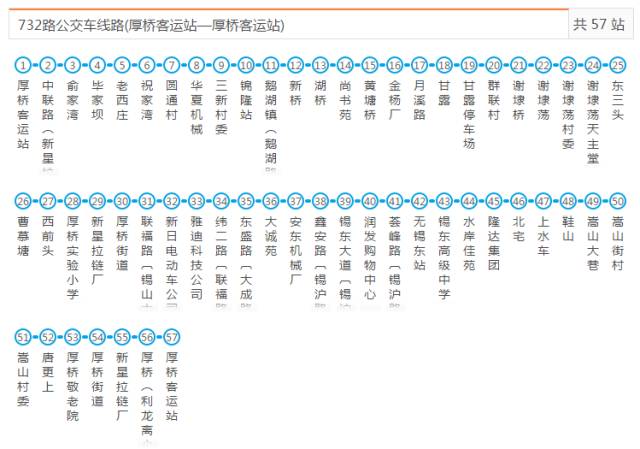 【无锡城事】无锡,你凭什么招人喜欢?