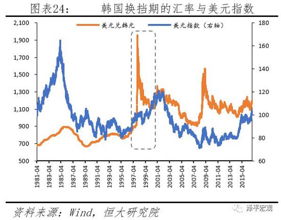 全球人口数_全球人口数据统计图(3)