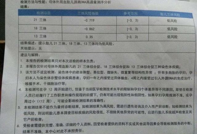 唐氏筛查异常,无创dna和羊水穿刺该如何选择?