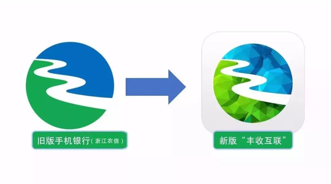 公告| 关于浙江农信手机银行全新升级为"丰收互联"