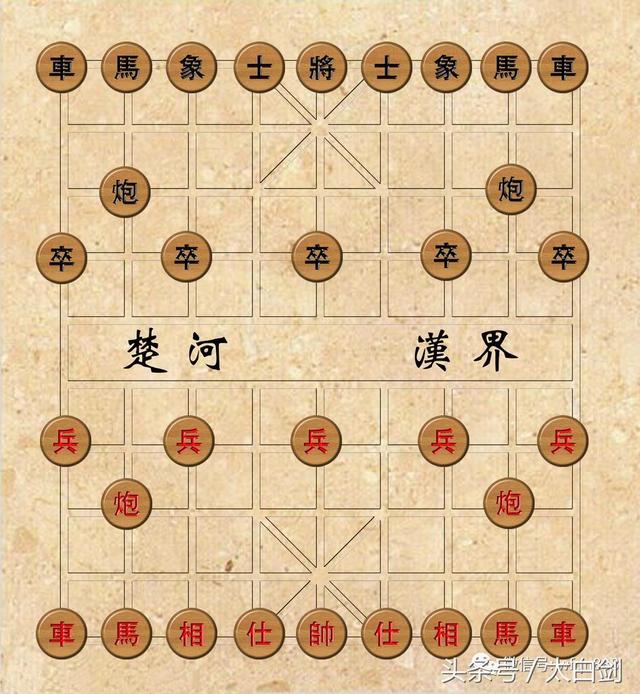 为什么象棋中的"将"与"帅"不能见面呢