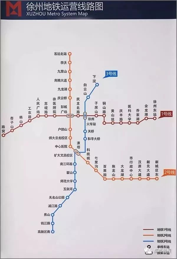 徐州地铁线18个站,15个已封顶!明年9月通车!