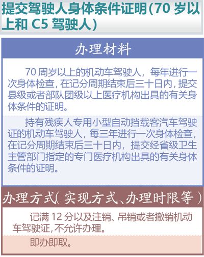 办暂住证被列为盗窃重点人口_办暂住证(3)