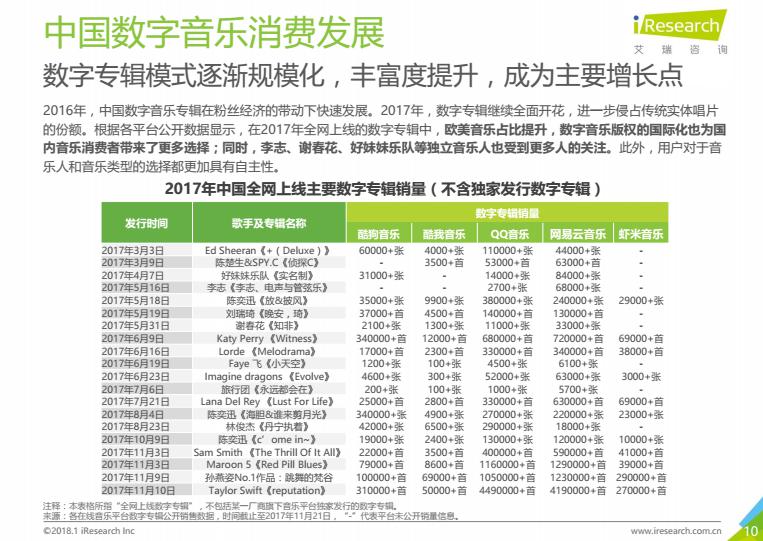 香港人口增长轨迹_香港人口