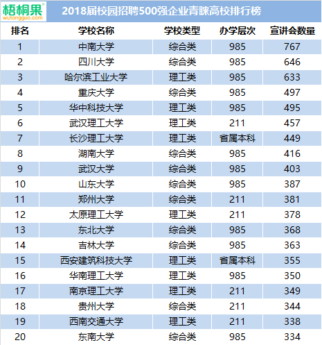 中南大学 招聘_中南大学诚聘海内外英才 中南大学公共管理学院