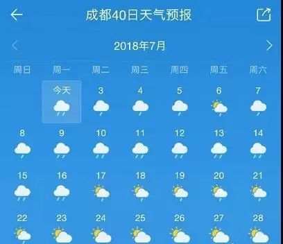 成都近一个月的天气预报,降雨预计持续天.