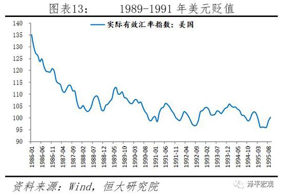 不缺gdp(3)