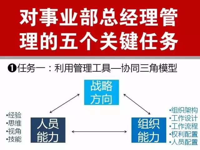 人口转型第五阶段会发生什么_第五人格约瑟夫图片