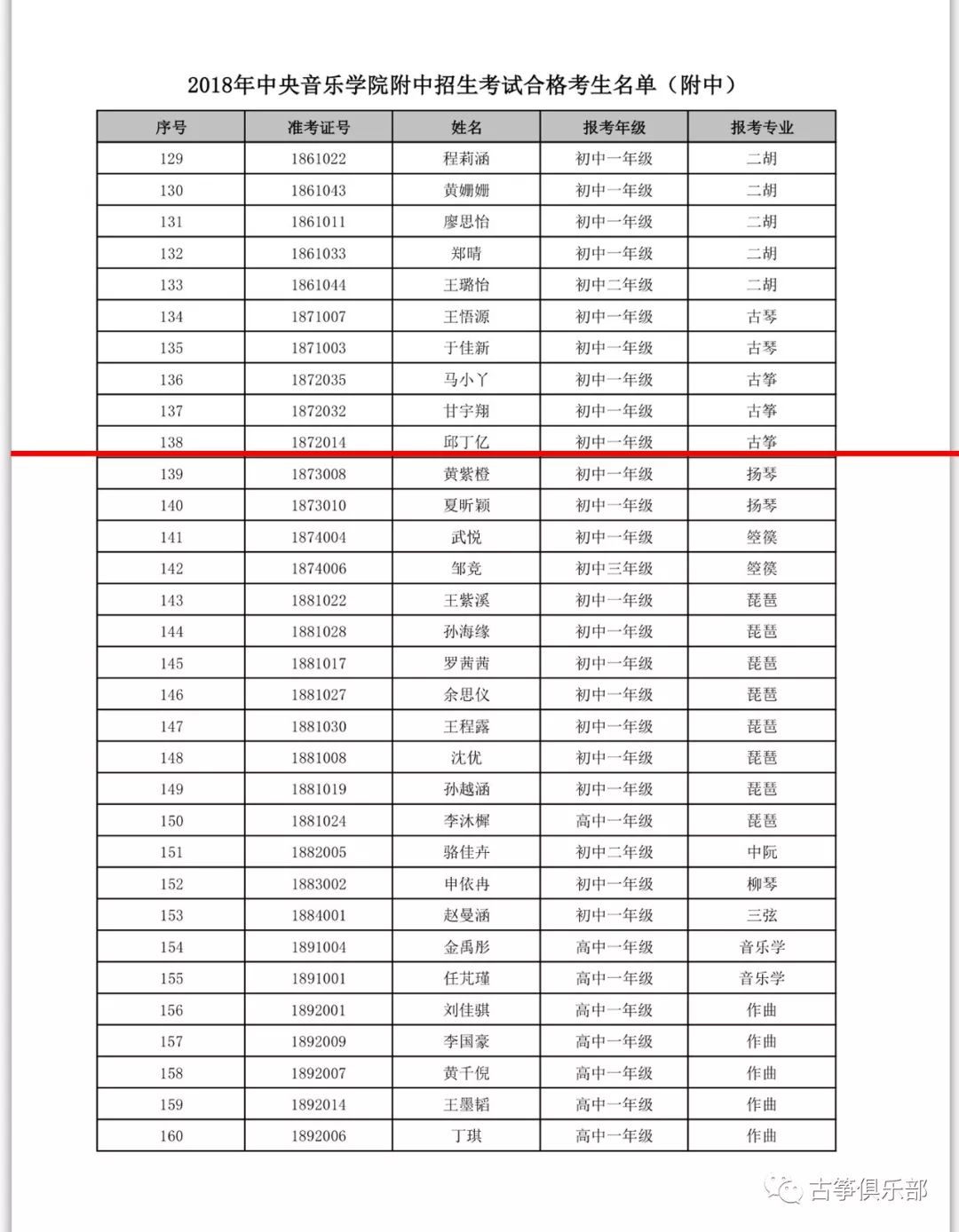 邱丁亿学筝往事不练琴父慈子孝一练琴鸡飞狗跳