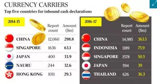 我的文明人口到2000上限_文明礼仪手抄报(3)