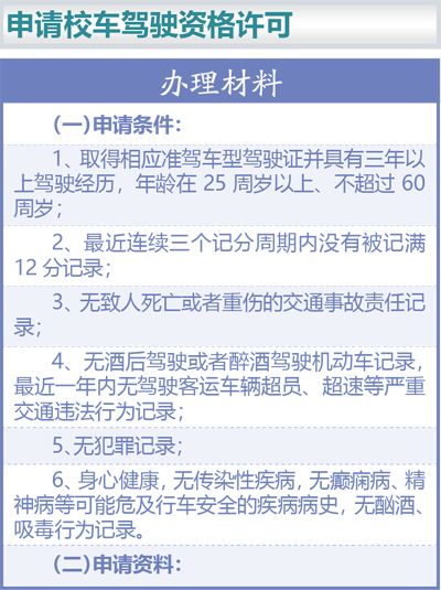 办暂住证被列为盗窃重点人口_办暂住证(2)