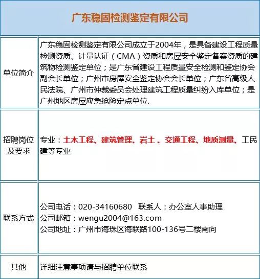 东川招聘_昆明市东川区2017年事业单位招聘 定向招聘资格复审公告(3)