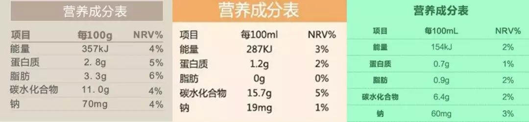 浓稠绵密,宛如慕斯蛋糕,只有这样的酸奶才值得你舔盖