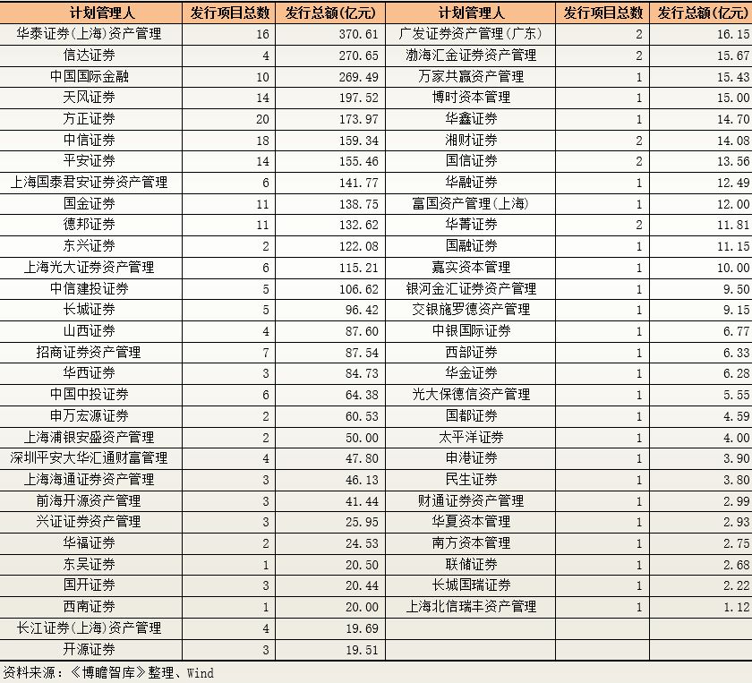 多大的经济总量 除以13亿_经济图片(2)