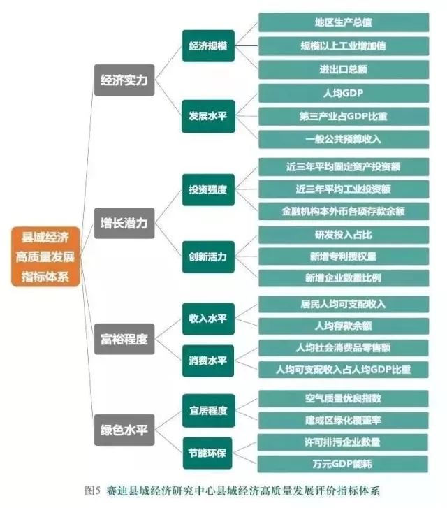 溧阳市各县市gdp_方舆 经济地理 2006年江苏省分县经济水平 1990 2006年分县发展 ...(2)