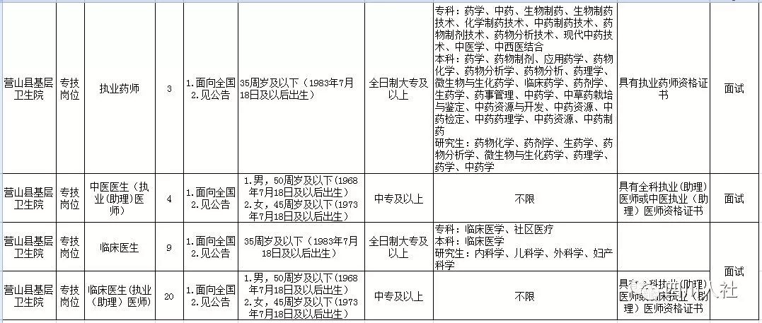 犍为招聘信息_犍为县人民政府,犍为信息 春季招聘会 1126人达成用工意向(5)