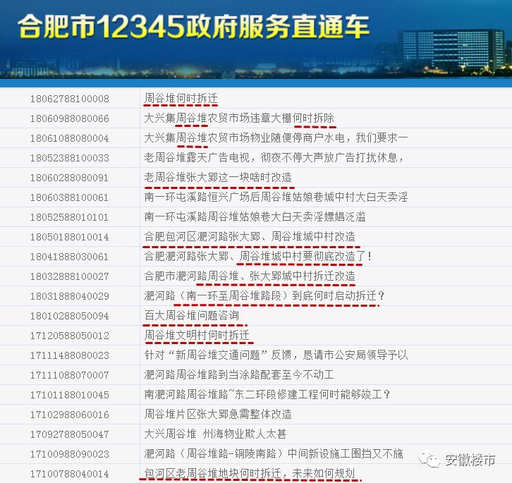 合肥大拆迁来了!周谷堆,大铺头,五里庙全部在行动!最新补偿标准曝光