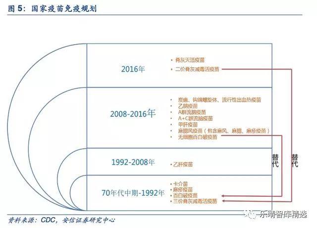 台湾gdp逐年占大陆比例_台湾和上海的GDP总量,哪个更大(2)