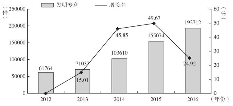 香港人口密度 2021_2021年香港生肖卡(3)