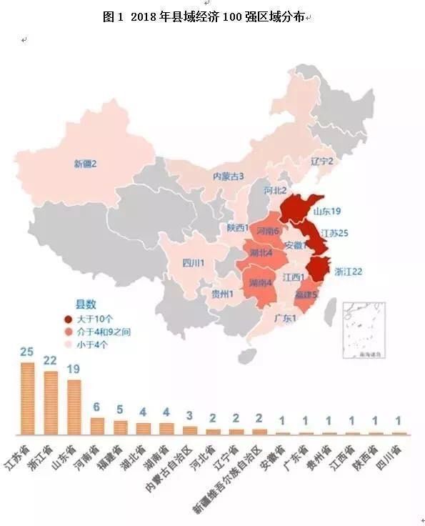根据2018年县域经济100强区域分布图看 江苏,山东,浙江位列