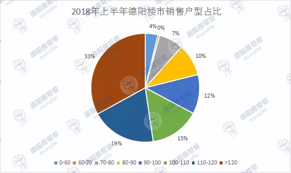 南充GDP什么时间能超过德阳_一家三口有100万存款,在成都算什么水平 真相让人吃惊...(3)