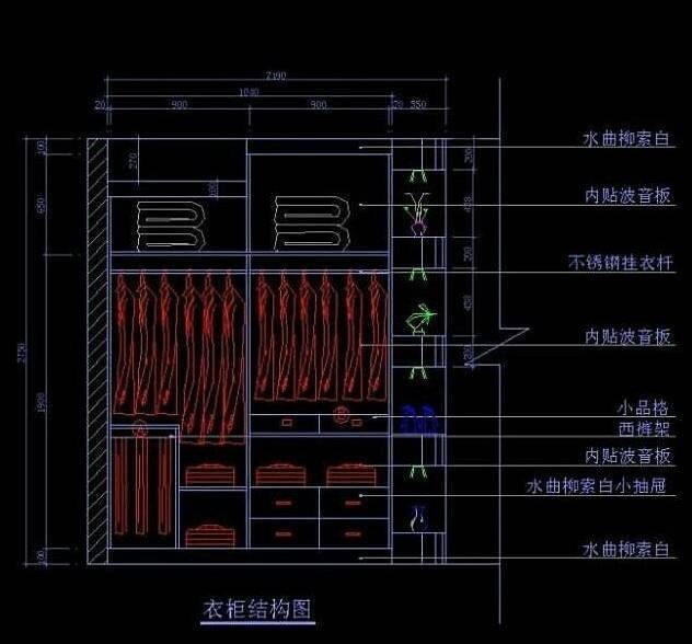 长春设计师分享-衣柜内部设计参考