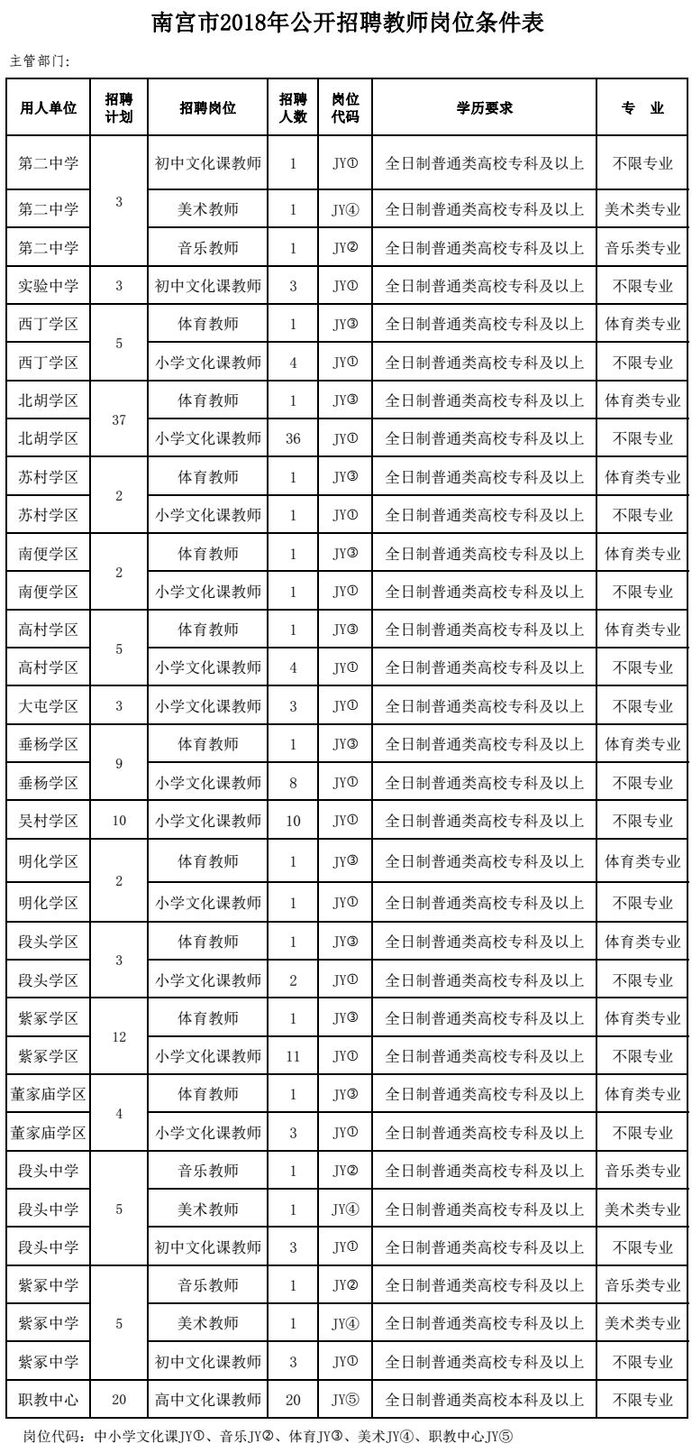 体育人口的判定标准_我国体育人口判定标准是什么(3)