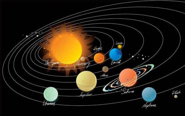 距勒维耶所标明位置不远处,非常顺利地发现了太阳系的第八颗行星——