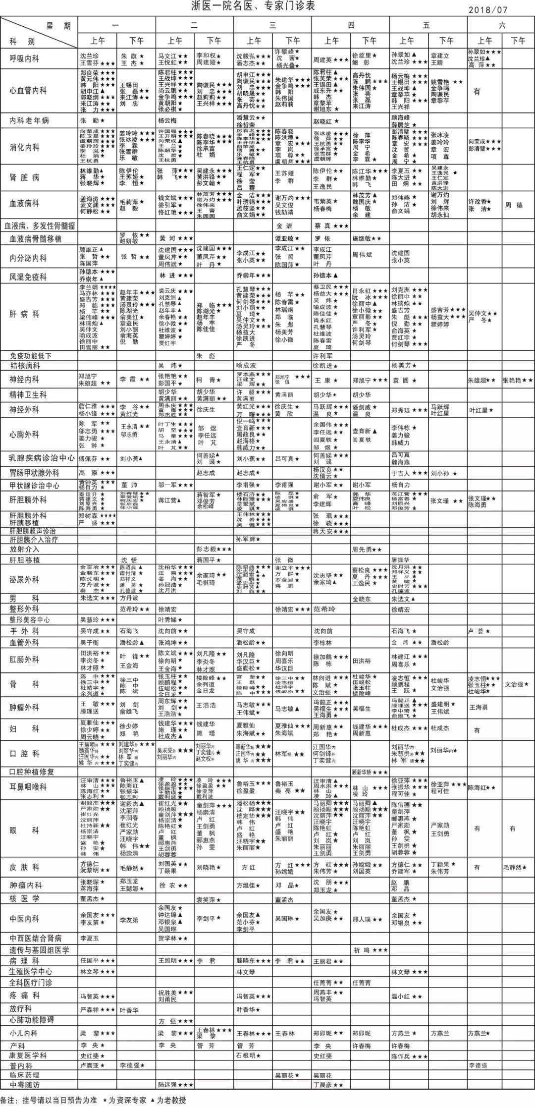 专家门诊排班表