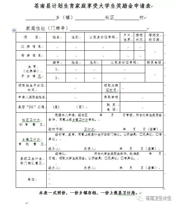 全日制大学本科入学通知书,本人身份证,户口簿,父母结婚证,独生子女证