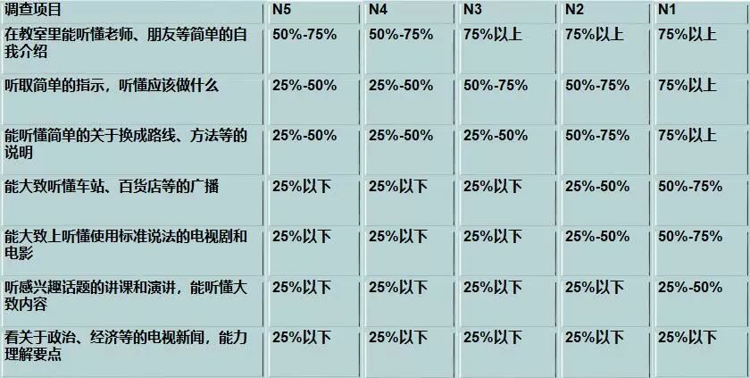 曰本人口多少_2020年日本总人口有多少