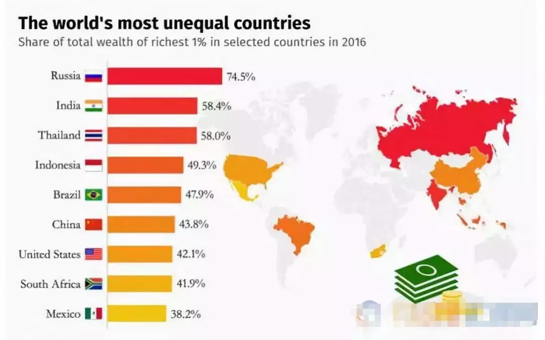 各国贫困人口_未来5年7000万贫困人口全部脱贫(3)