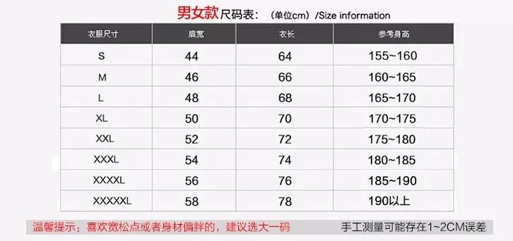 风衣尺码对照表_女士风衣尺码对照表(2)