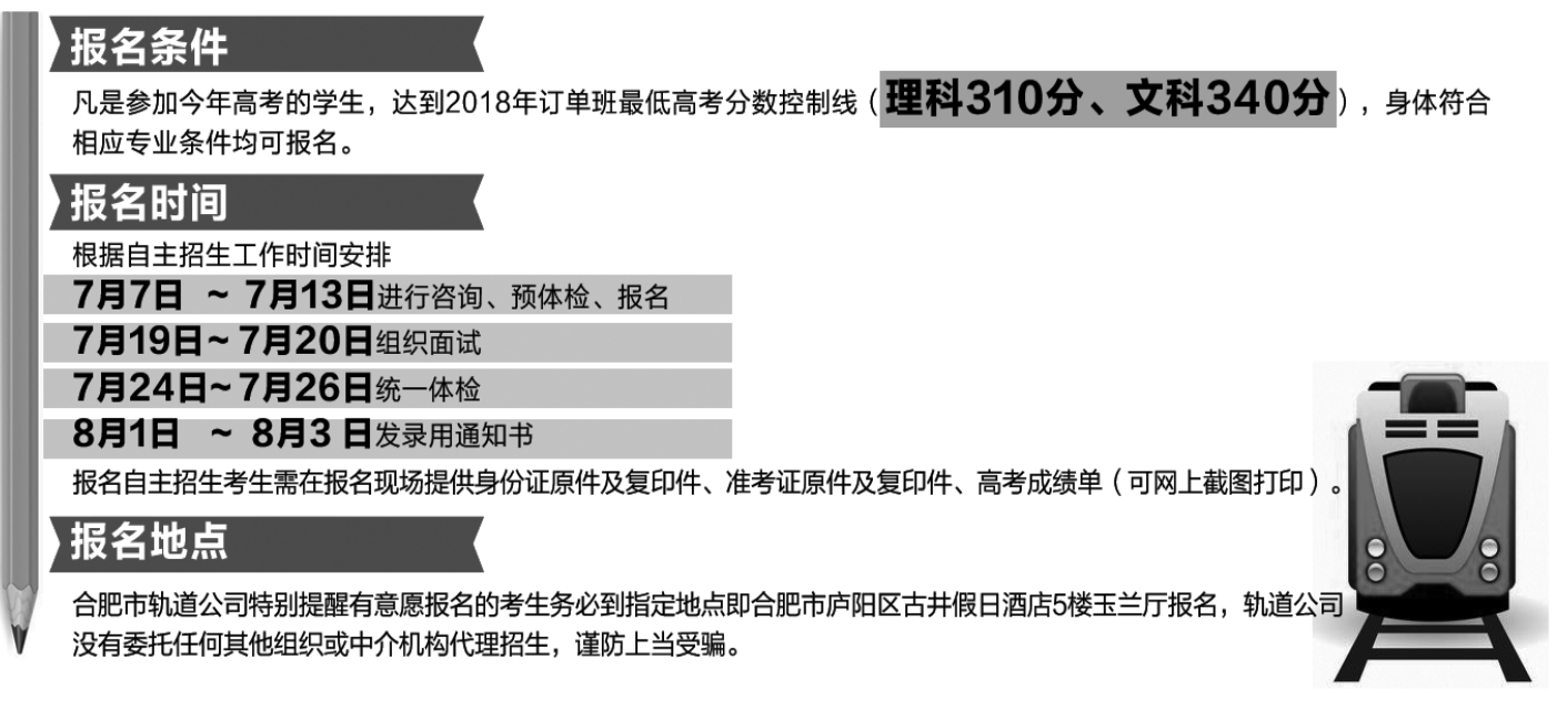 合肥招聘驾驶员_事业单位 专科可报 五险一金(5)