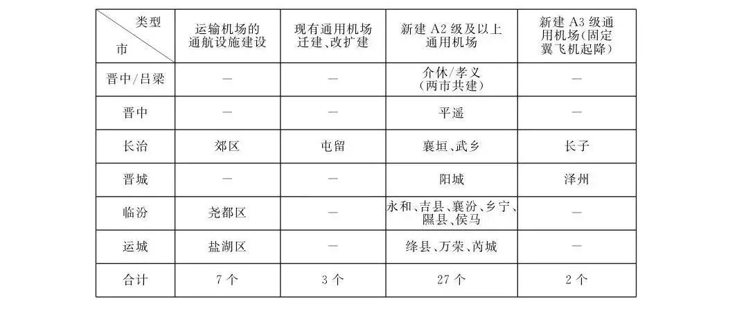 芮城人口_180人 芮城县2020年事业单位公开招聘公告(2)